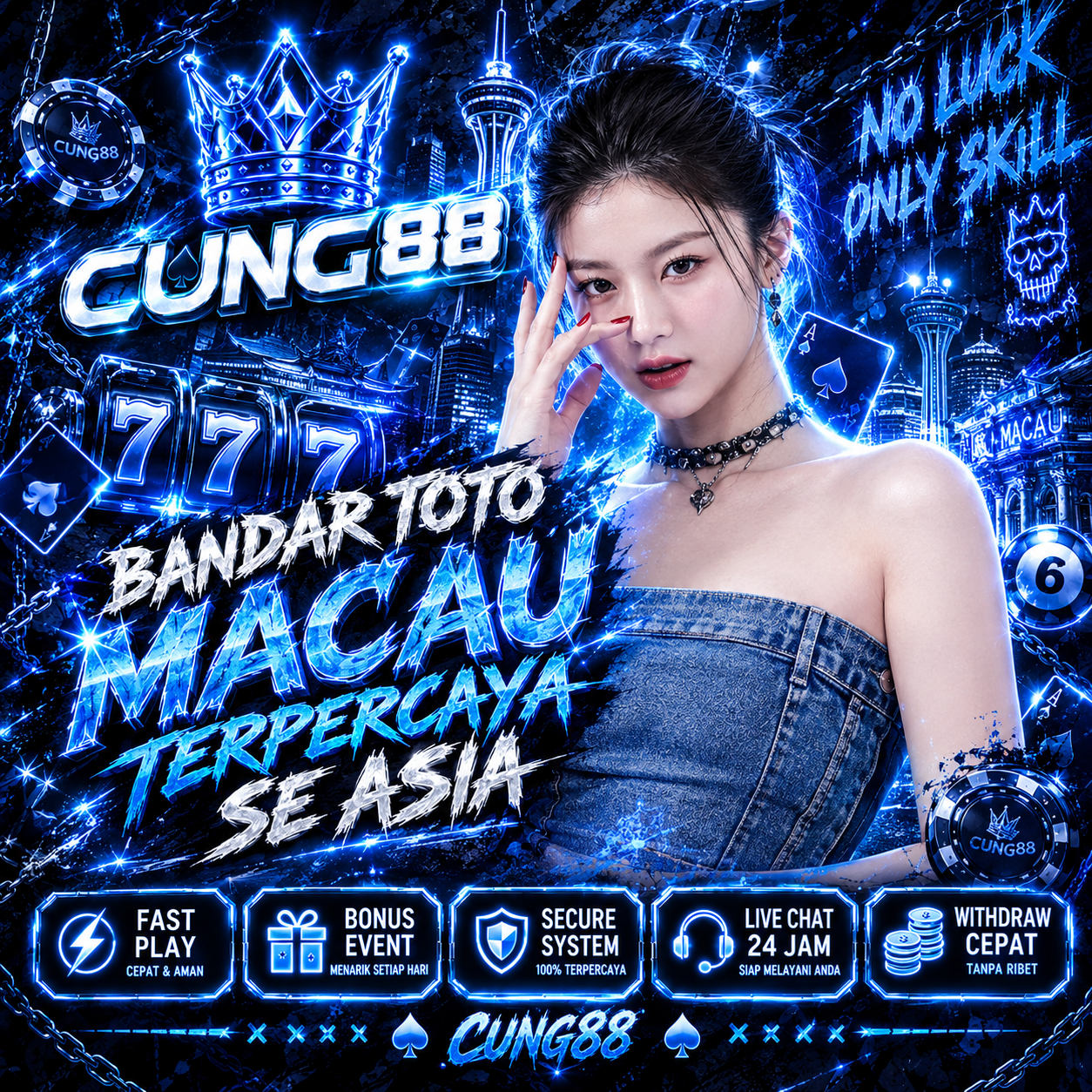 CUNG88